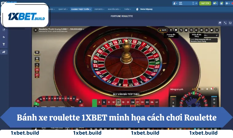 Bánh xe roulette 1XBET minh họa cách chơi Roulette