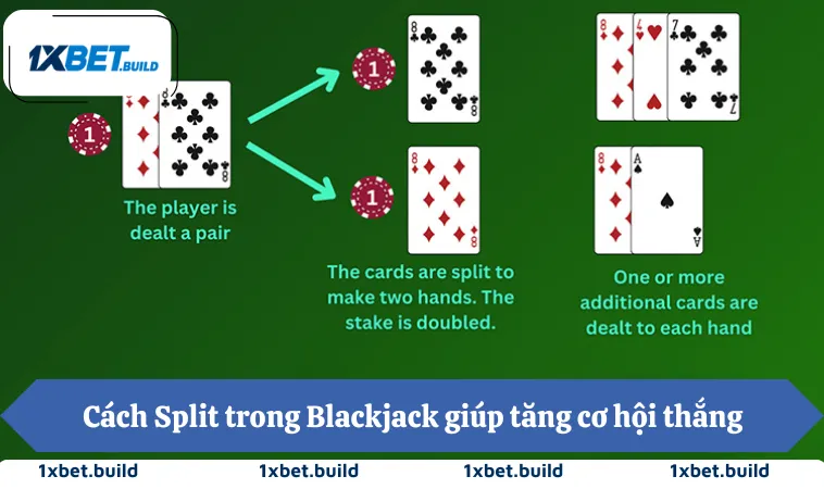 Cách Split trong Blackjack giúp tăng cơ hội thắng