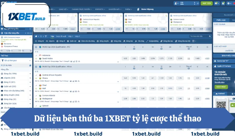 Dữ liệu bên thứ ba 1XBET tỷ lệ cược thể thao