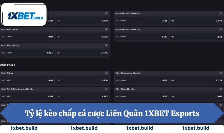 Tỷ lệ kèo chấp cá cược Liên Quân 1XBET Esports